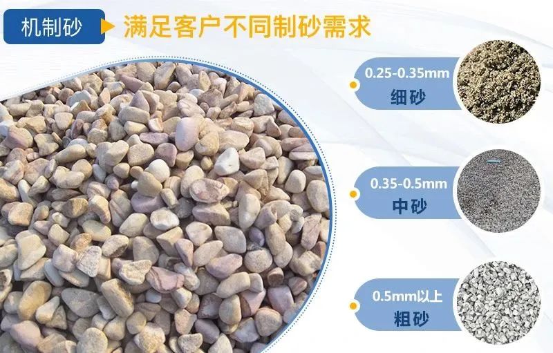 水洗砂和機(jī)制砂什么區(qū)別？如何選擇制砂樓？